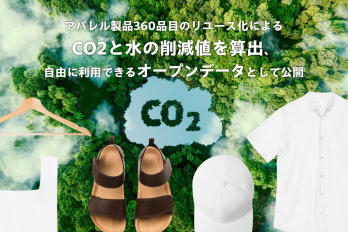 アパレル製品360品目のリユース化によるCO2と水の削減値を算出、自由に利用できるオープンデータとして公開。のメイン画像