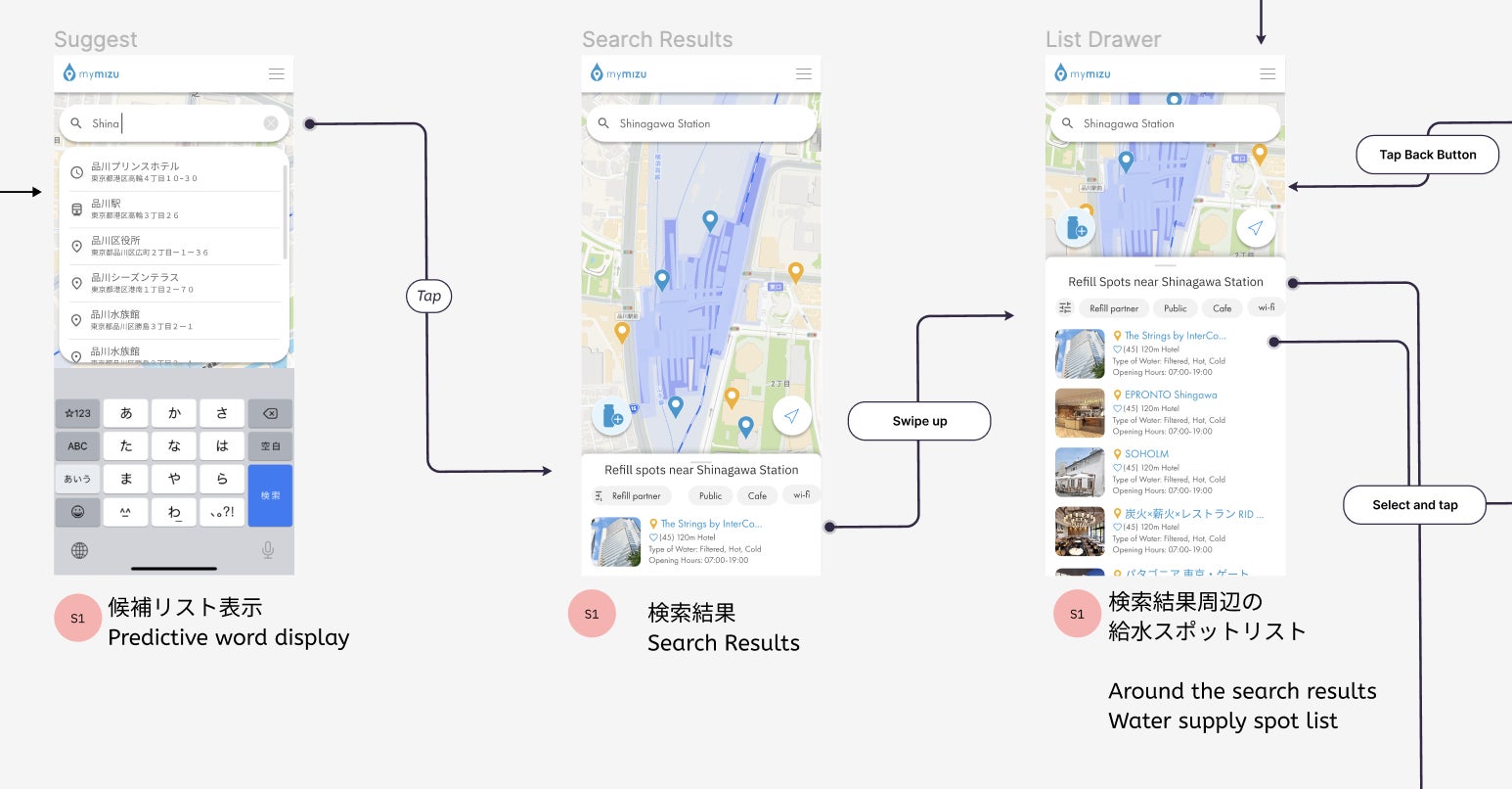 日本初無料給水コミュニティ「mymizu」が新たにWebアプリ（オープンソースβ版）をローンチのサブ画像3