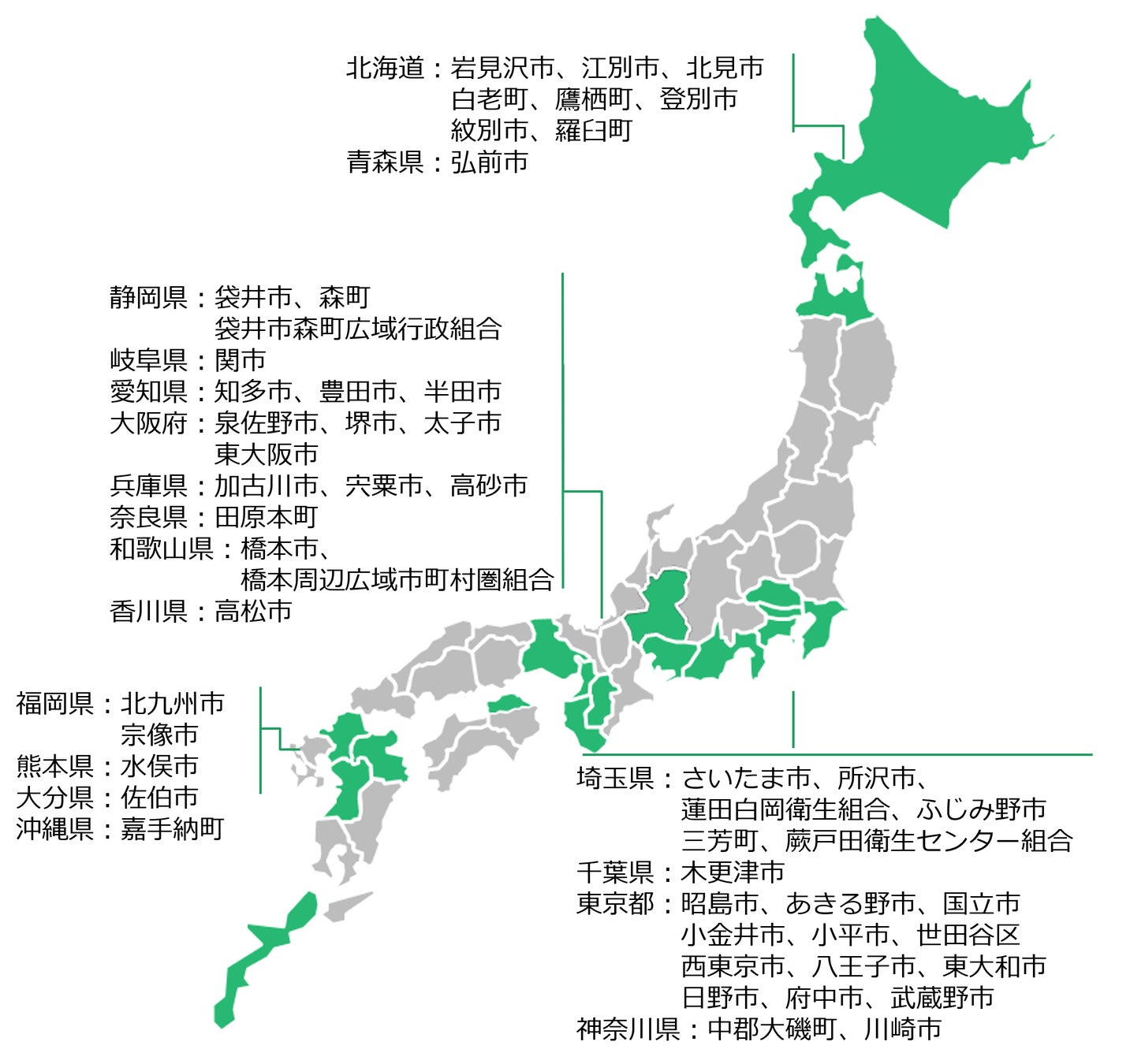 埼玉県三芳町とリユースに関する協定を締結のサブ画像2