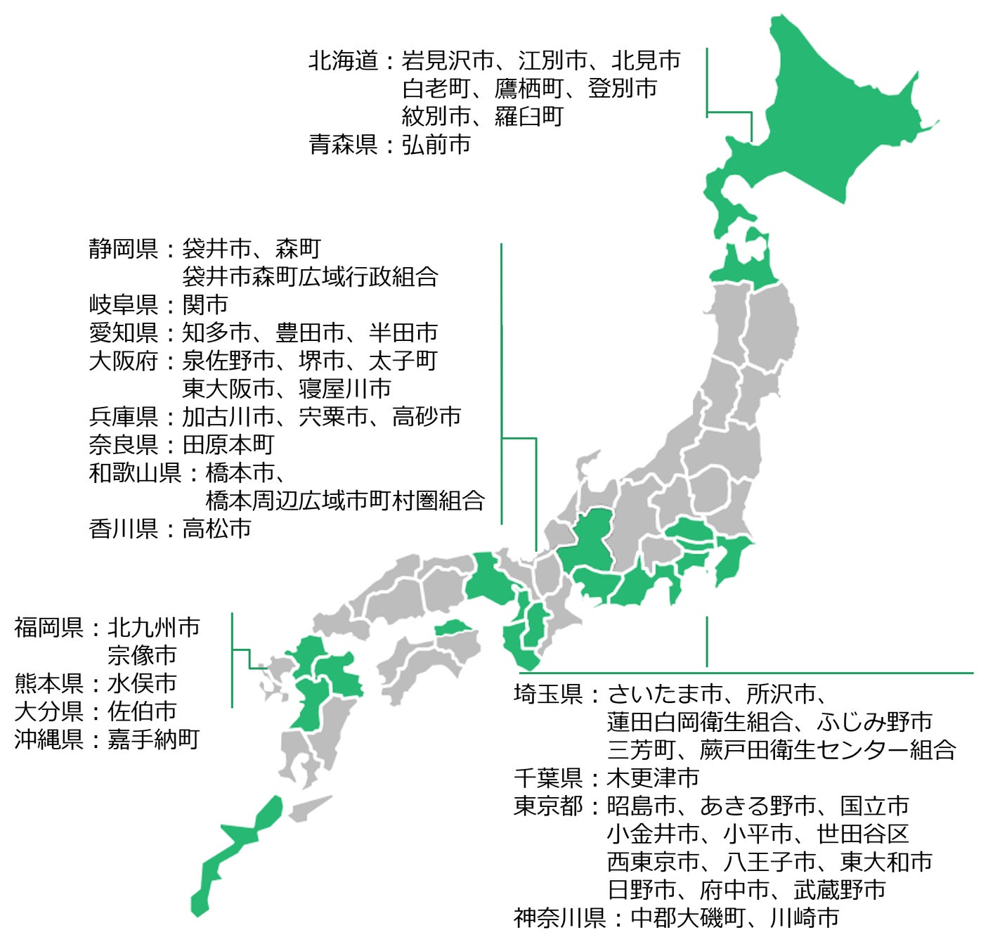 大阪府寝屋川市とリユースに関する協定を締結のサブ画像2