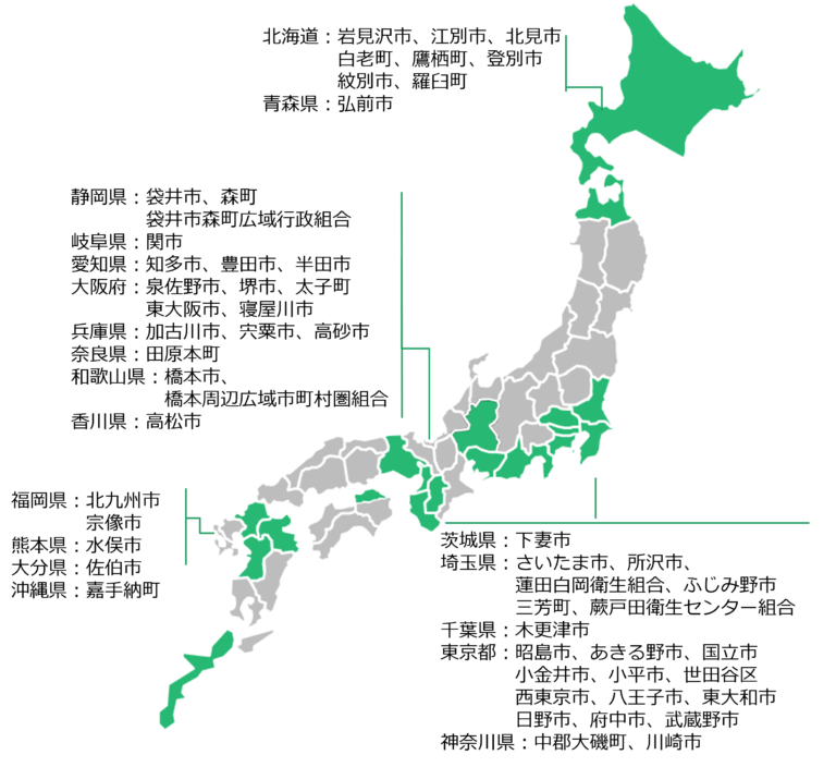 茨城県下妻市とリユースに関する協定を締結のメイン画像