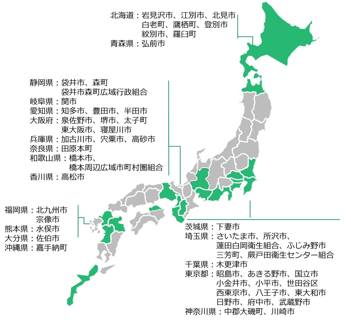 茨城県下妻市とリユースに関する協定を締結のサブ画像2