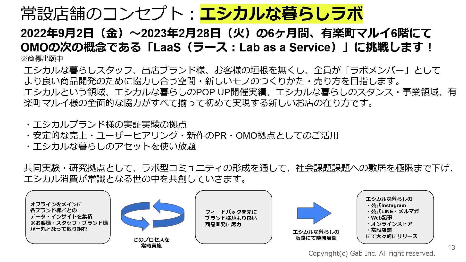 【日本初、小売のLaaS（Lab as a Service）化を提唱】50を超えるエシカルブランドが大集結したコミュニティ型のお店「エシカルな暮らしラボ」が、有楽町マルイ6階に常設化決定！のサブ画像2