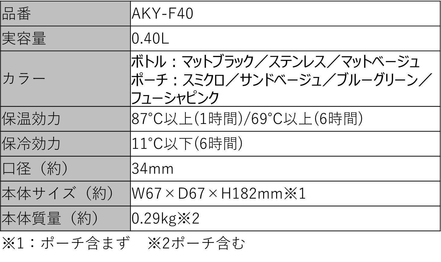 マイボトルがファッションの一部に!? ミニマルに持ち運べる『PORTA-BOTTLE(ポルタボトル)』新発売のサブ画像8