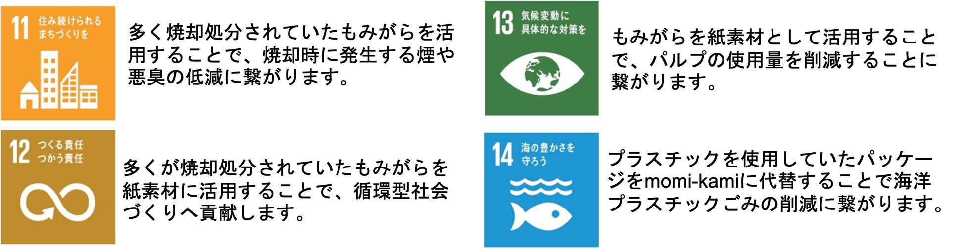 廃棄される「もみがら」を活用した紙の新素材「momi-kami」を開発のサブ画像3_momi-kami SDGsへの貢献