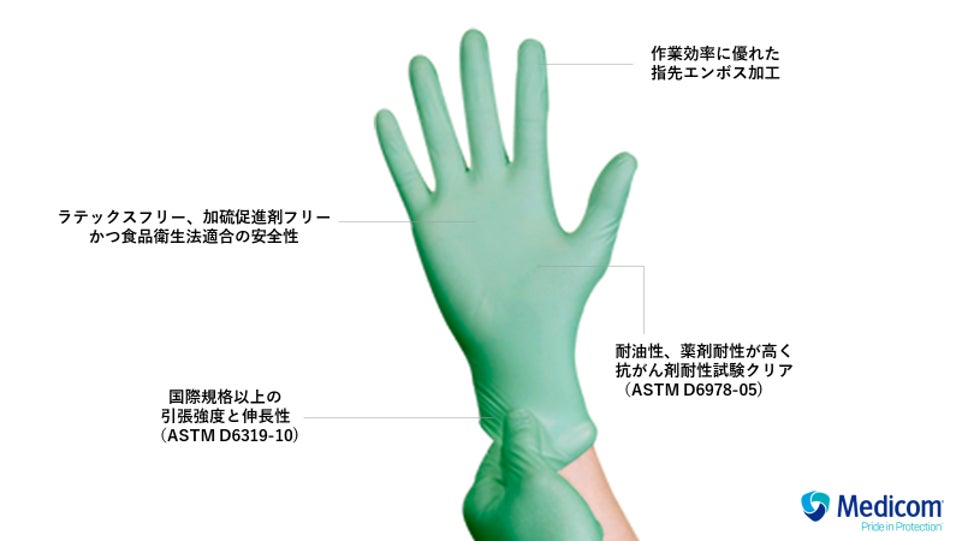 生分解性&アレルギー抑制ゴム手袋「セーフクリーンゴーグリーン」新発売のサブ画像6