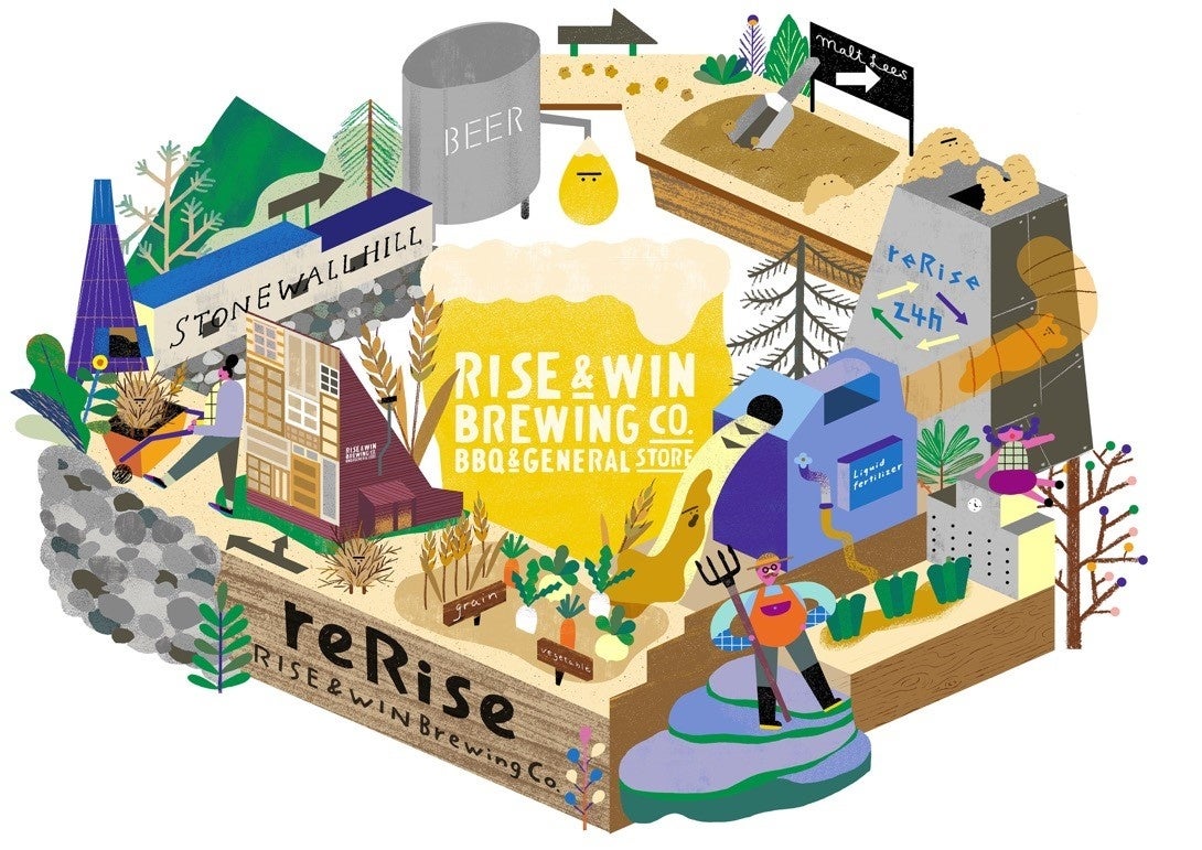ごみゼロの町『徳島県上勝町』からサーキュラーエコノミーを目指す第一歩。『reRiseビール』受付販売を10月より開始のサブ画像3