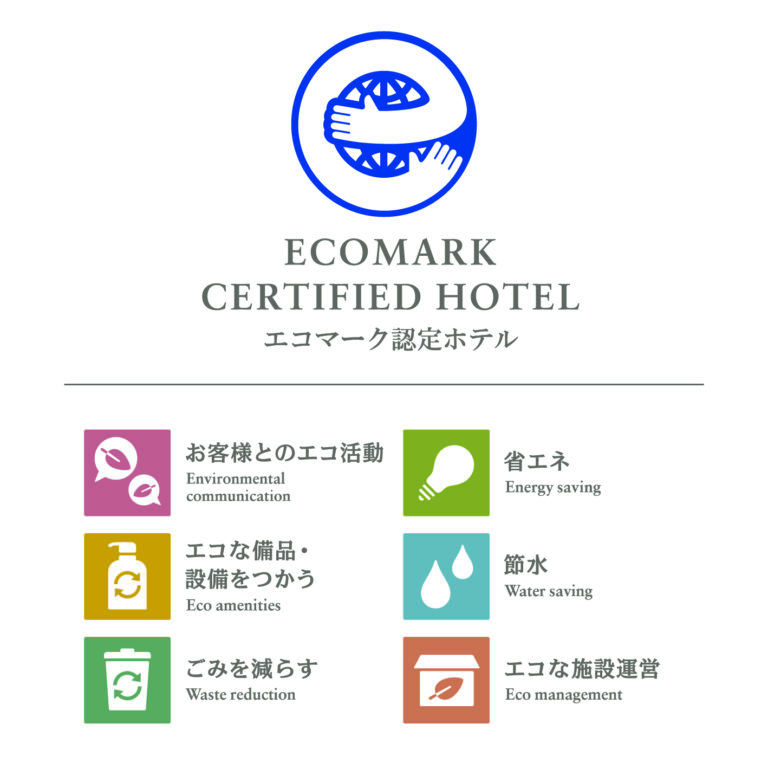 エコマーク「ホテル・旅館」の認定を取得のメイン画像