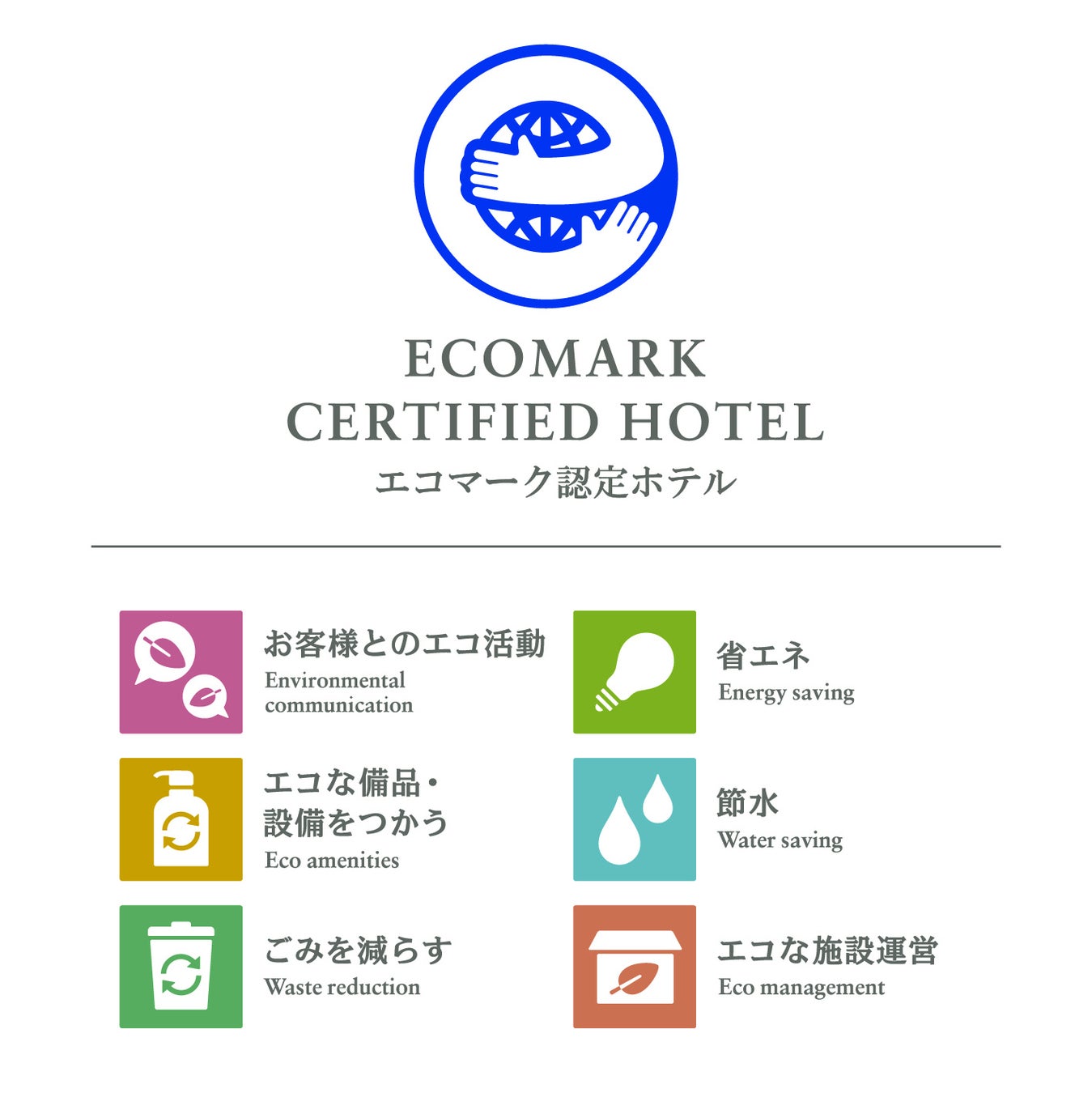 エコマーク「ホテル・旅館」の認定を取得のサブ画像1