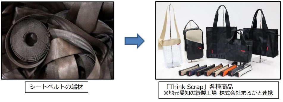 東海理化のアップサイクルブランド「Think Scrap」を、ポップアップショップで販売のサブ画像2