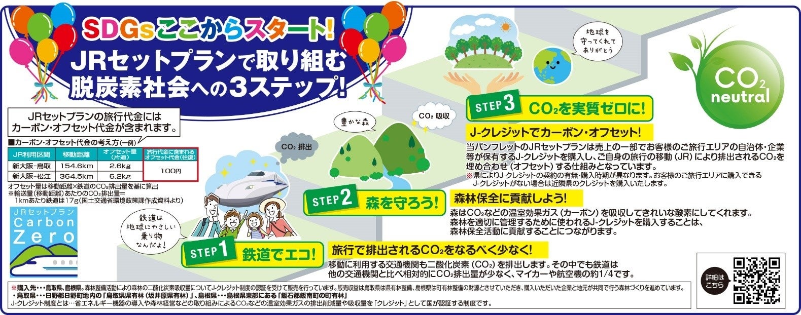 【日本旅行×JR西日本】環境にやさしい鉄道の旅   カーボン オフセットでCO₂を実質ゼロに　「JRで行くスーパーチャンスCarbon-Zero(カーボンゼロ)シリーズ」発売のサブ画像2