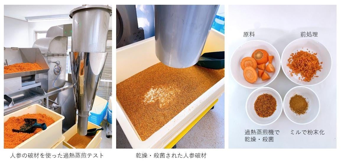 フードテックベンチャーのASTRA FOOD PLAN、『過熱蒸煎機』のショールーム兼テストルームとなる「AFPラボ」を埼玉県富士見市に設立のサブ画像3