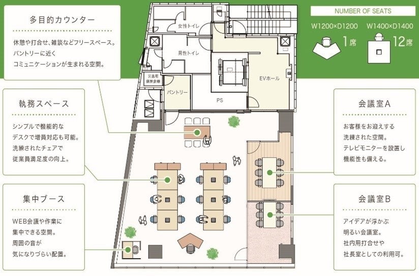 「BIZCORE（ビズコア）」×「オフィスバスターズ」 「BIZCORE神田須田町」に『サーキュラーオフィスメソッド』を活用したセットアップオフィス開設のサブ画像2_▲セットアップオフィスレイアウト