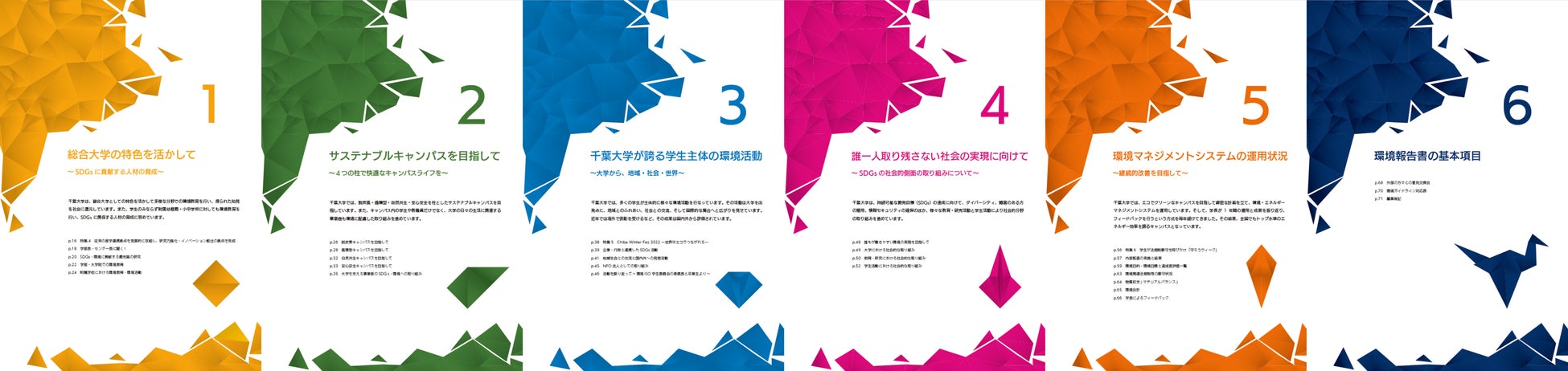 学生がつくる「千葉大学サステナビリティレポート2022」を発行のサブ画像2_各章の目次