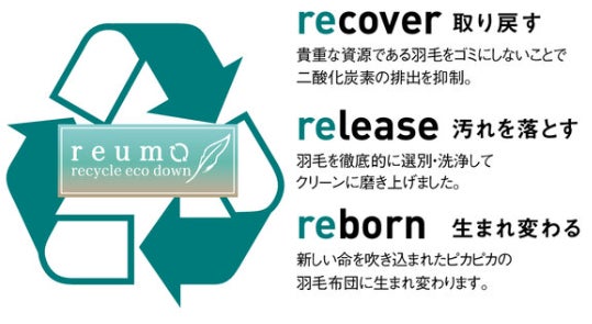 ディノスのオリジナルリサイクルダウンブランド「reumo(リウモ)」から初めてのダウンコートを発売のサブ画像3