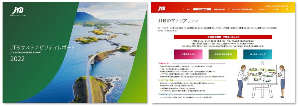「JTBサステナビリティレポート2022」を公開のサブ画像1