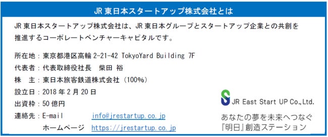 JR東日本スタートアッププログラム2022秋募集を開催しますのサブ画像3