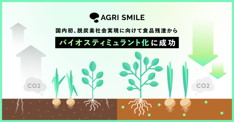 AGRI SMILE、国内初！脱炭素社会実現に向けて食品残渣からバイオスティミュラント化に成功のメイン画像