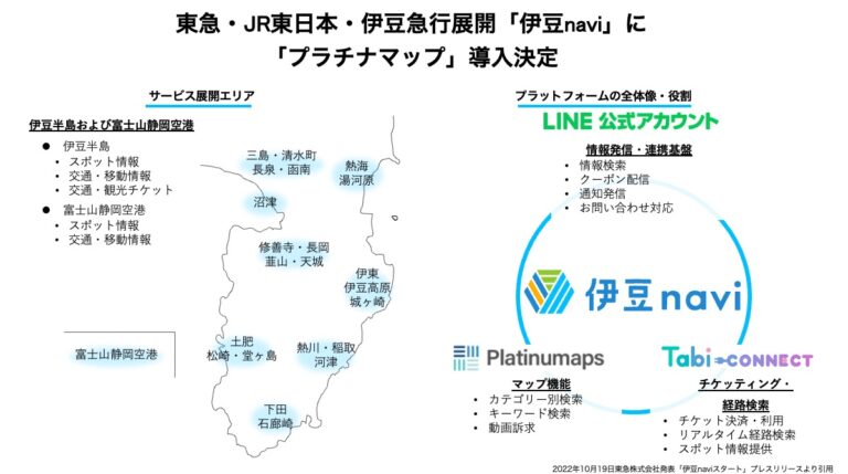 東急・JR東日本・伊豆急行が展開するデジタルサービス「伊豆navi」に、ボールドライトの観光DXプラットフォーム「プラチナマップ」導入決定のメイン画像
