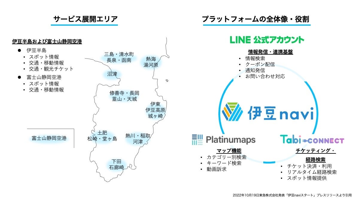 東急・JR東日本・伊豆急行が展開するデジタルサービス「伊豆navi」に、ボールドライトの観光DXプラットフォーム「プラチナマップ」導入決定のサブ画像1