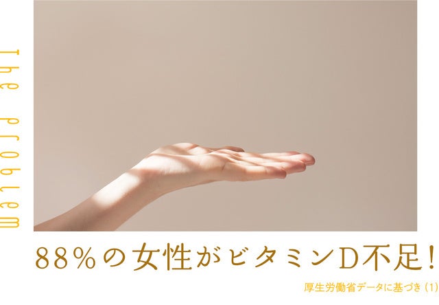 日本人女性の88％が「ビタミンＤ」不足！デンマーク人シェフが北欧の習慣「冬うつ対策」をヒントに開発した「食べるビタミンＤ」SUN＋d（サンディ）。のサブ画像4