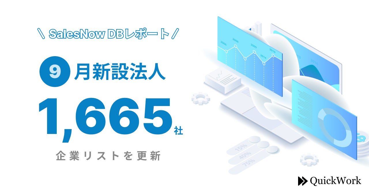 9月新設法人1,665社の企業リストを更新／SalesNow DBレポートのサブ画像1