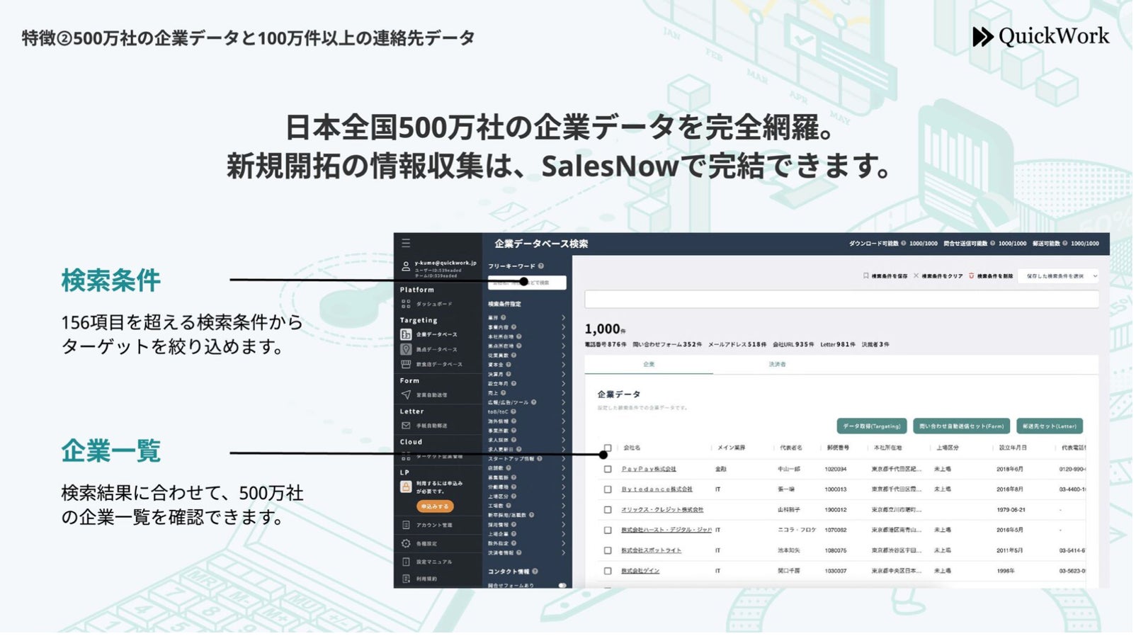 9月新設法人1,665社の企業リストを更新／SalesNow DBレポートのサブ画像2