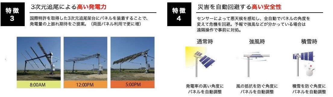 農業と発電を両立させるソーラーシェアリング技術を展開するノータスソーラージャパンと協業に関する基本合意を締結のサブ画像4