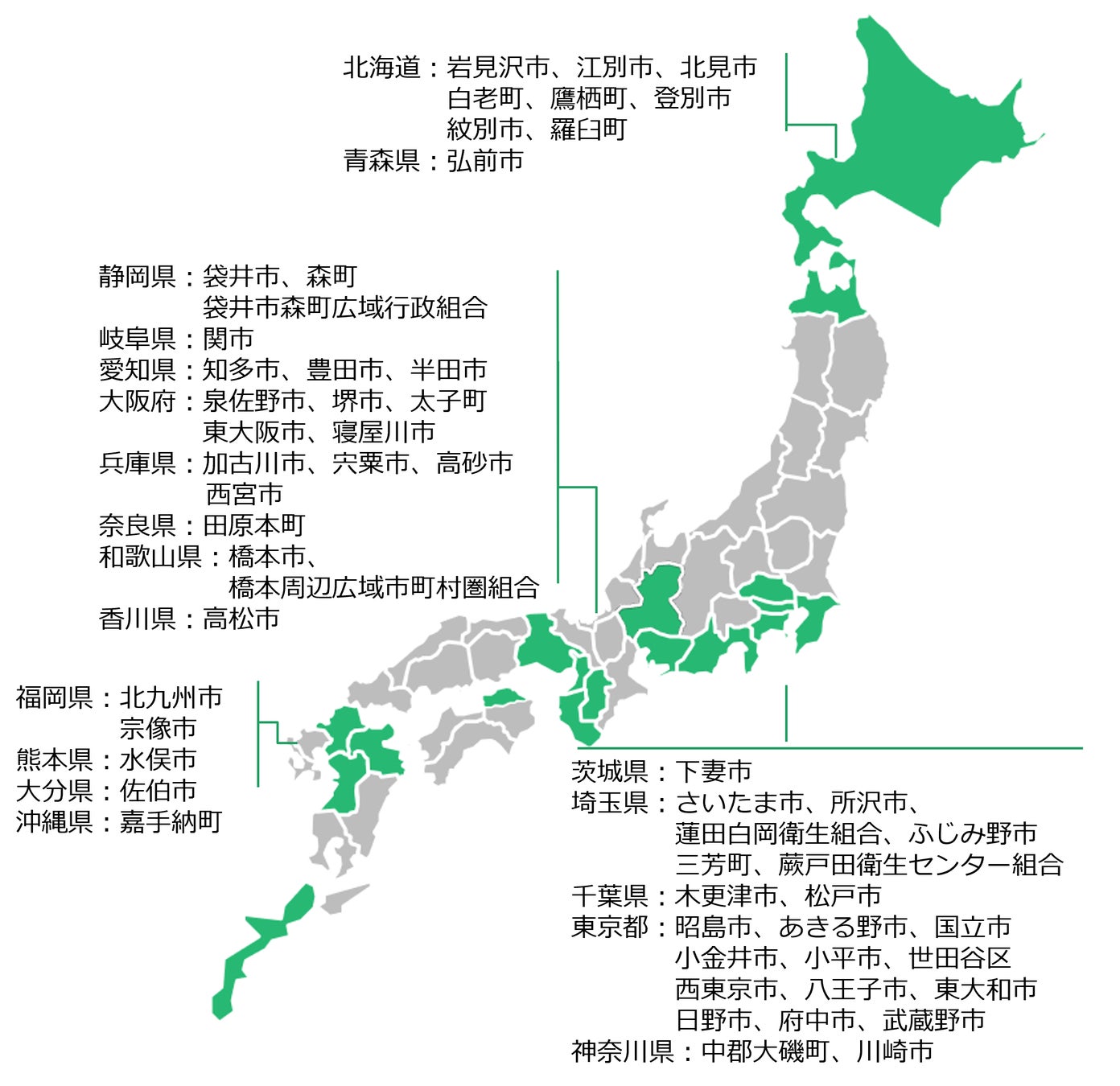 兵庫県西宮市とリユースに関する協定を締結のサブ画像2