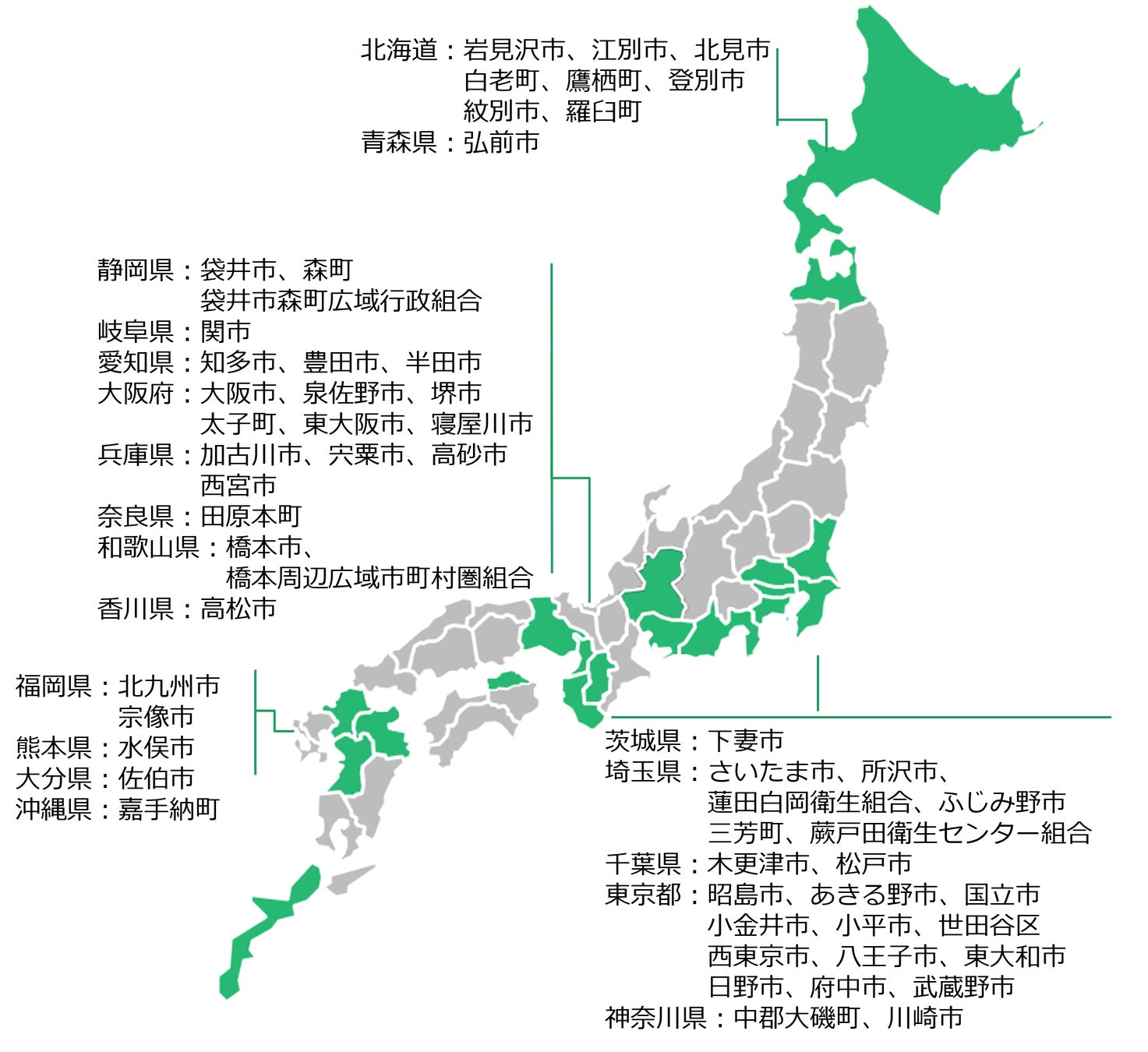 大阪府大阪市とリユースに関する協定を締結のサブ画像2
