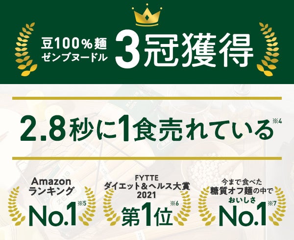 ZENBがAmazon.co.jp 販売事業者アワード2022にて「Day One賞」受賞のサブ画像6