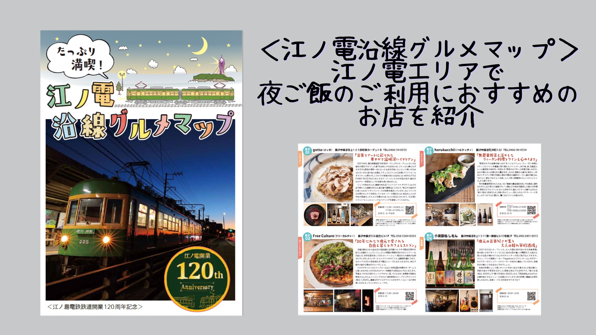 江ノ電をたっぷり満喫！沿線宿泊キャンペーン開催のサブ画像3_江ノ電沿線グルメマップ（イメージ）