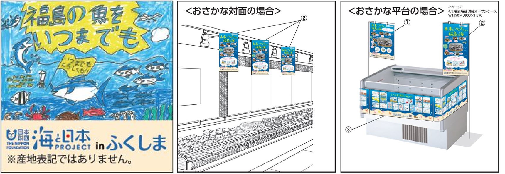 子どもたちが描いた「理想のふくしま潮目の海」イラストが鮮魚売り場を装飾！「未来につなぎたい福島の海」キャンペーンを実施のサブ画像1_↑PRシール・売り場の装飾イメージ