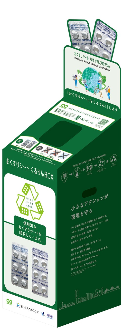 【日本初】「おくすりシートリサイクルプログラム」実証実験への参画のお知らせのサブ画像2