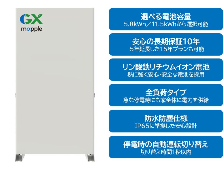 昭文社グループの地球温暖化対策事業！住宅用蓄電池を新ブランド「mapple GX」にて提供開始のサブ画像4_＜製品の外観と主な特長（高さ約160cm）＞
