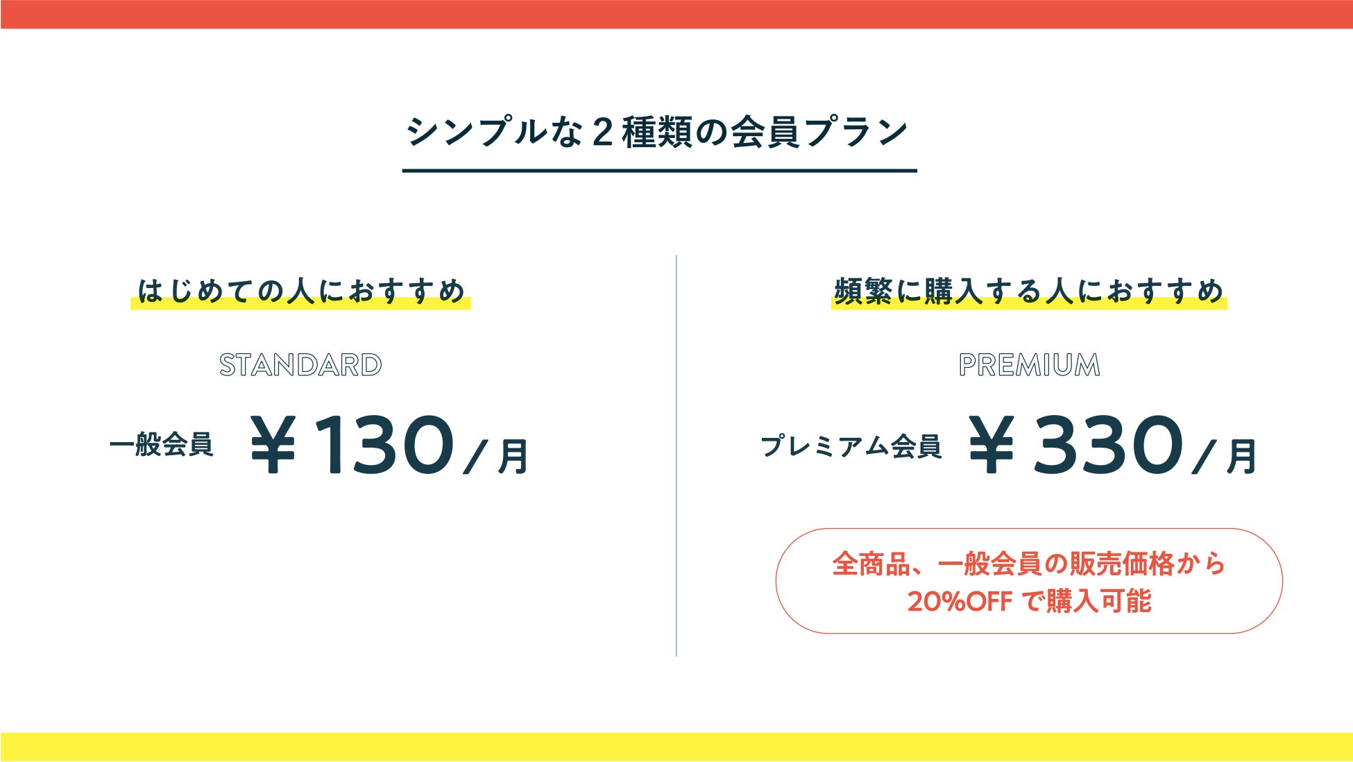 フードロス削減通販サイト『トクポチ』が、ソーシャル企業認証制度 S認証に認証されました。のサブ画像3