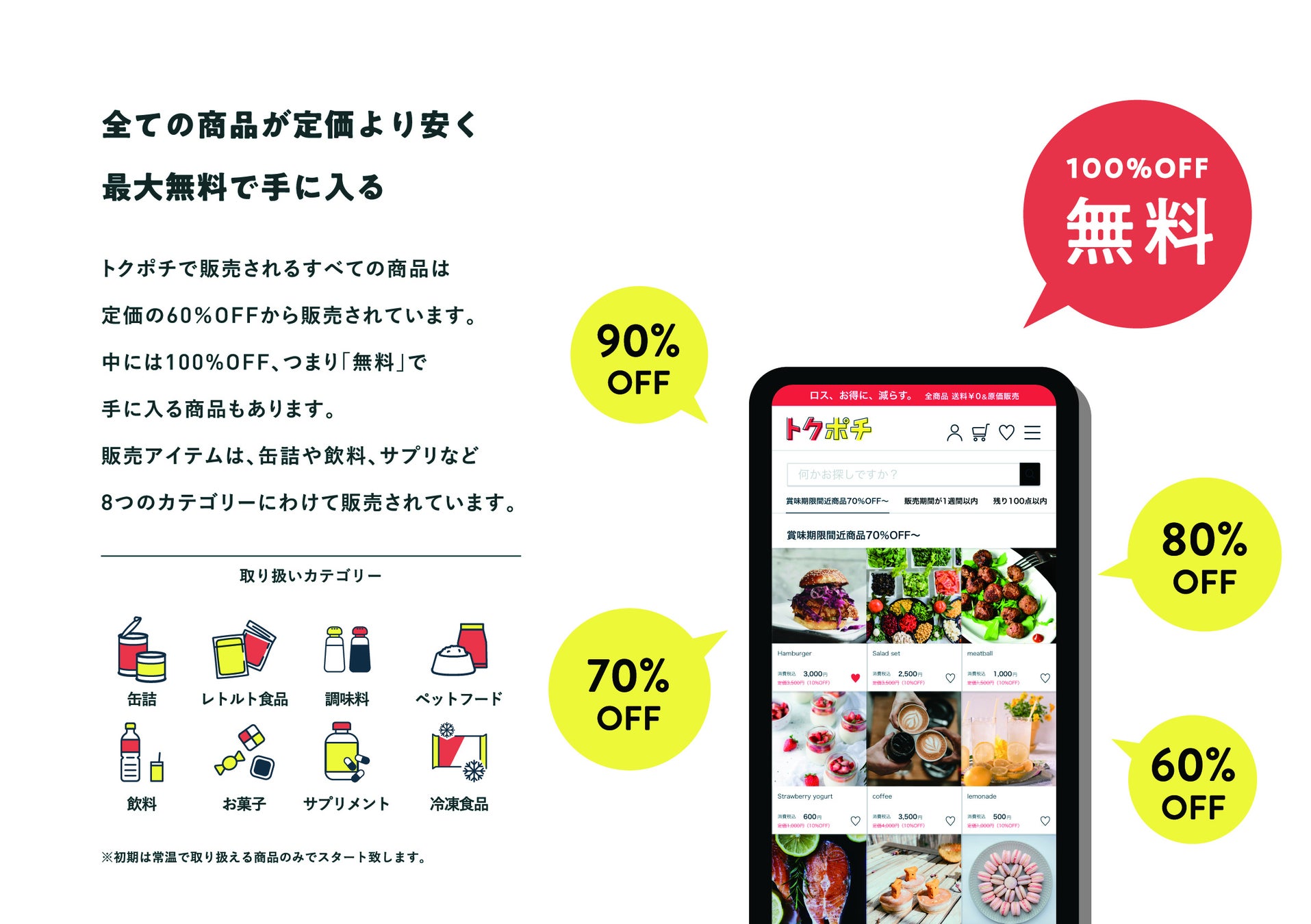 フードロス削減通販サイト『トクポチ』が、サービス開始から66週連続で食品廃棄0を達成しています。のサブ画像1