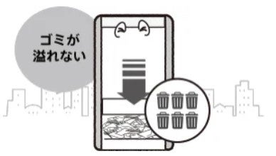 神戸市が、IoTスマートゴミ箱「SmaGO（スマゴ）」を活用し、ごみの「ぽい捨て防止」に向けた実証実験を10月7日より開始！のサブ画像4