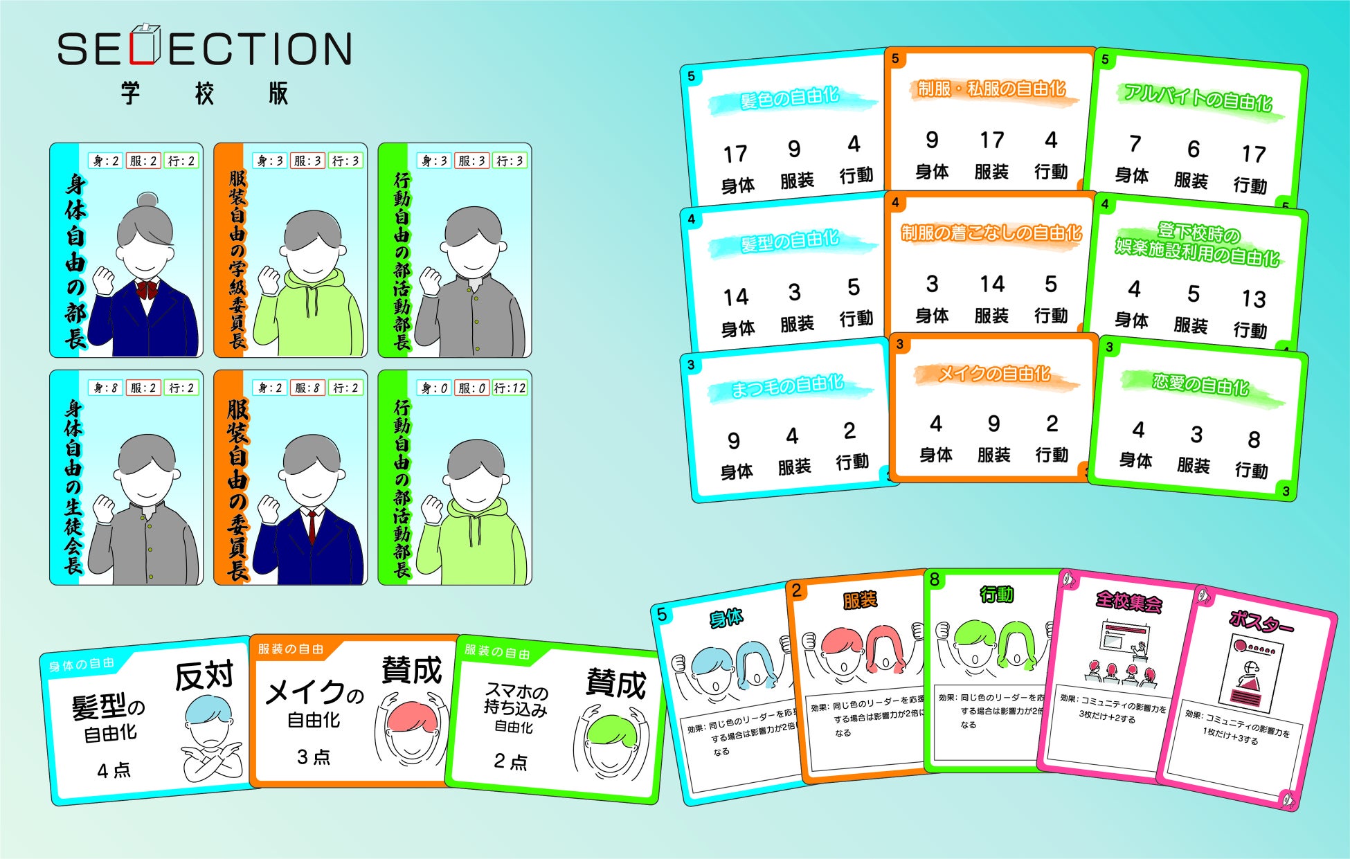 株式会社LODU（ロデュ）から日本初の「学校におけるルールメイキング」をテーマとしたボードゲーム教材を無料配信開始のサブ画像2