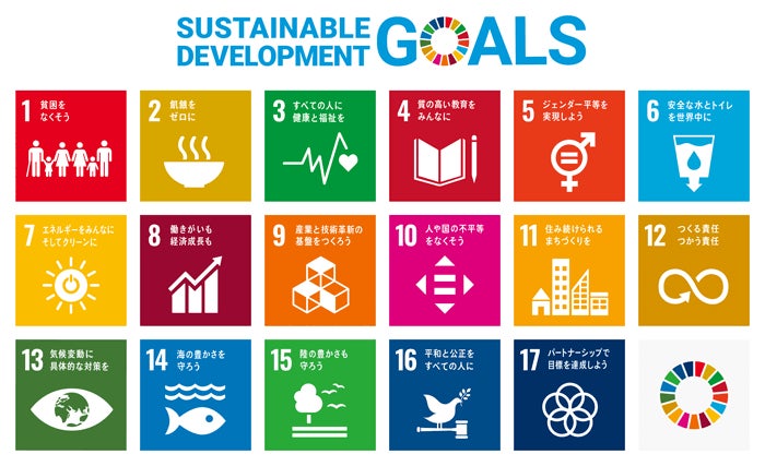 SDGsの17項目全てに繋がる、人にも環境にもやさしい年賀状「バナナペーパー年賀状」の提供を開始【年賀本舗】のサブ画像3