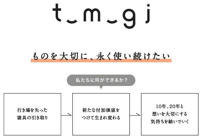こころとからだを＋1℃に、リサイクル寝具ブランド「tsumugi」リリースのサブ画像2