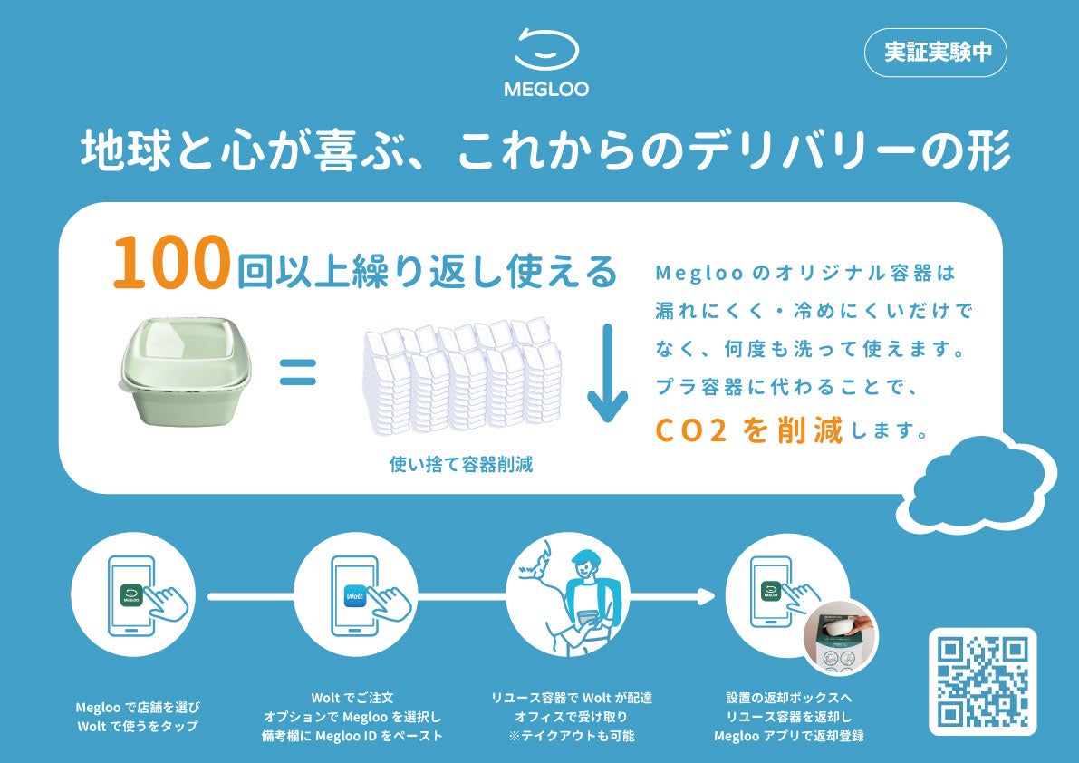 「デリバリーにリユース容器の選択肢を」渋谷区でリユース容器シェアリングサービスMeglooの実証実験を10月20日から開始のサブ画像2_使い方概要