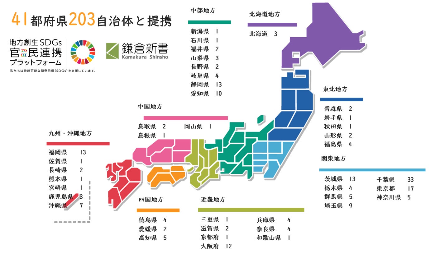 鎌倉新書、地方自治体との高齢者向け協働事業が200自治体を突破のサブ画像4