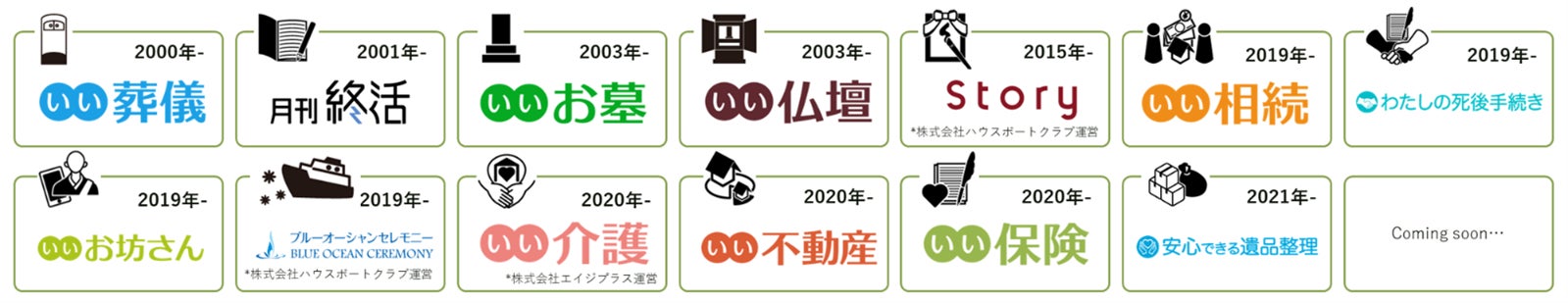 鎌倉新書、地方自治体との高齢者向け協働事業が200自治体を突破のサブ画像6