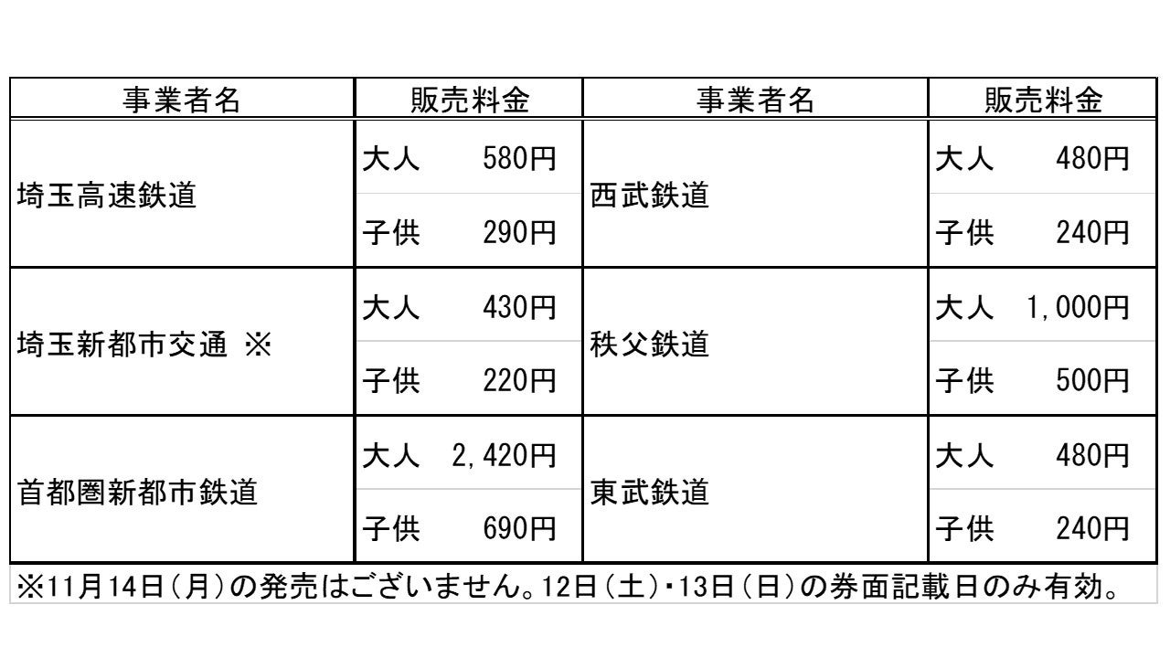 11月14日（県民の日）に多彩な記念事業を行います。3年振りに県庁オープンデーも実施！のサブ画像3