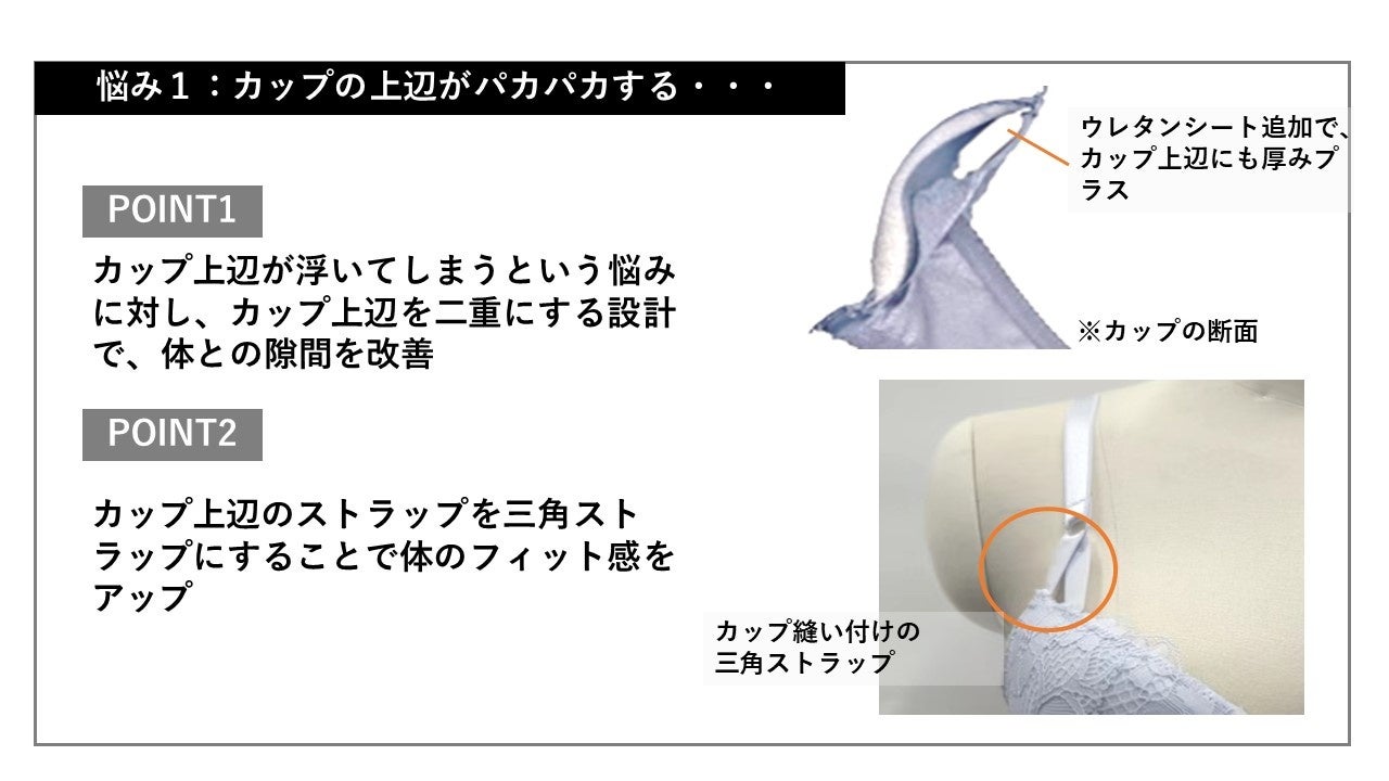京都の老舗女性用下着メーカーがトランスジェンダー向け下着を開発のサブ画像4_骨格に合わせた５つのデザインポイント