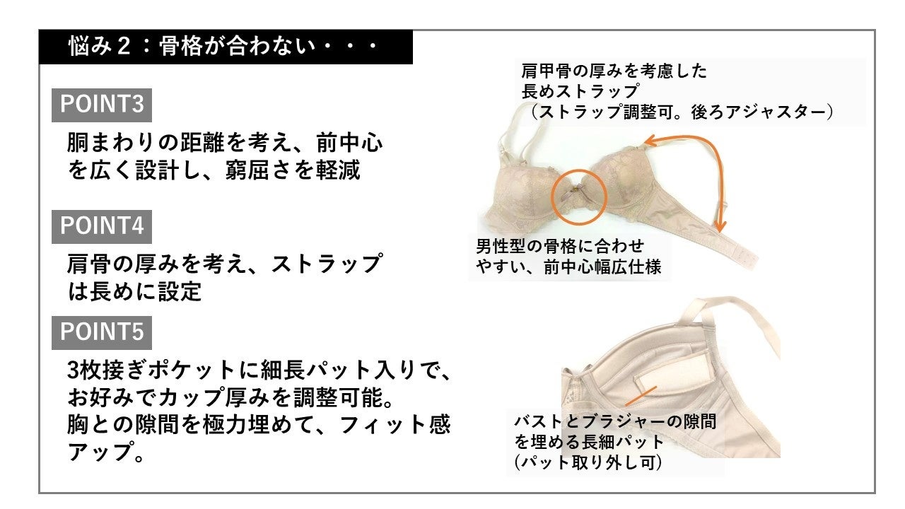 京都の老舗女性用下着メーカーがトランスジェンダー向け下着を開発のサブ画像5