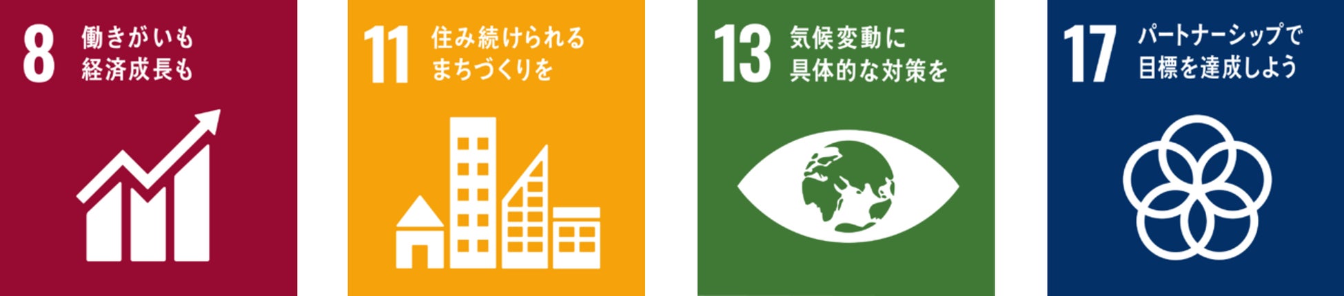 KONDOグループ、SDGs宣言を公表のサブ画像2