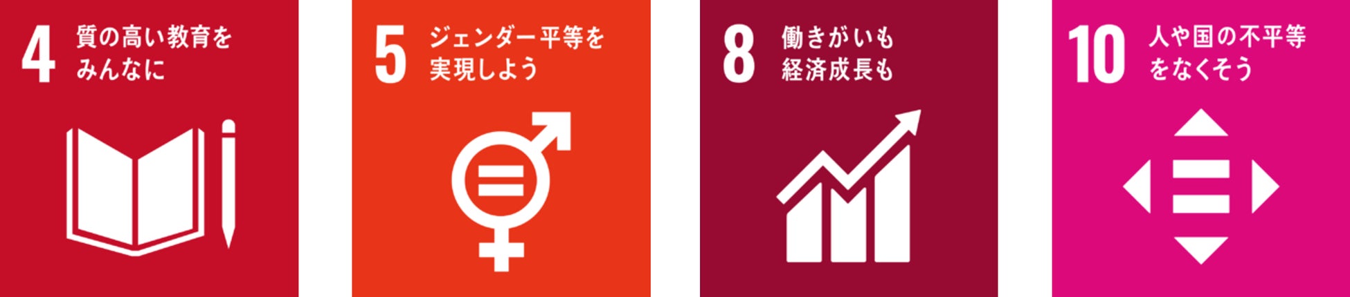 KONDOグループ、SDGs宣言を公表のサブ画像3