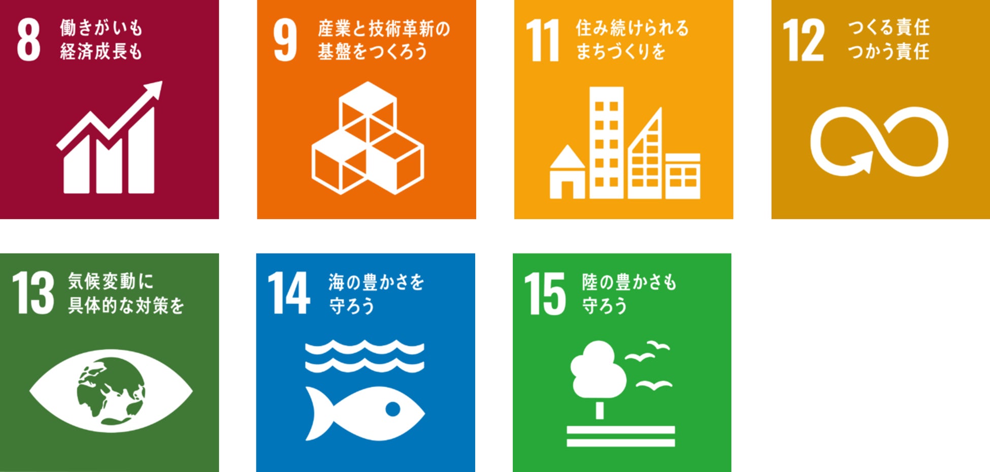 KONDOグループ、SDGs宣言を公表のサブ画像4
